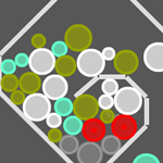 Free online flash games - Volcaner game - Games2Rule 