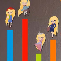 Free online html5 games - 8b Find Cheer Girl game - Games2rule 